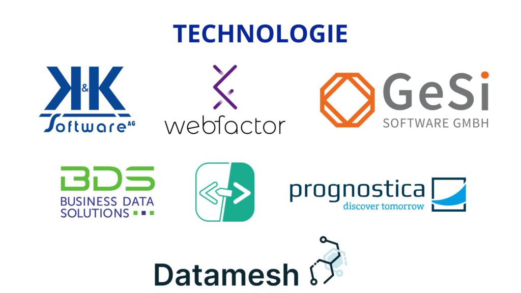 Technologie